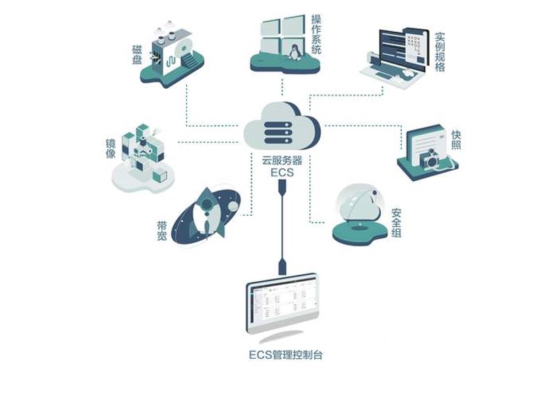 如何挑选最适合的APP开发公司